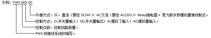 快速接線模塊：PWS 4AI2A0-4 模擬量混合