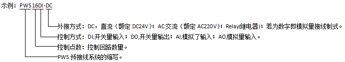 快速接線模塊：PWS 16DO-AC 開關(guān)量輸出